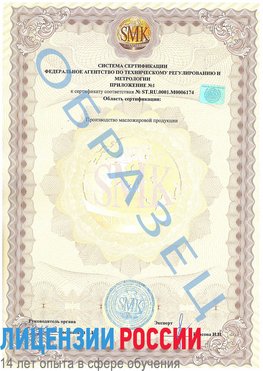 Образец сертификата соответствия (приложение) Горно-Алтайск Сертификат ISO 22000